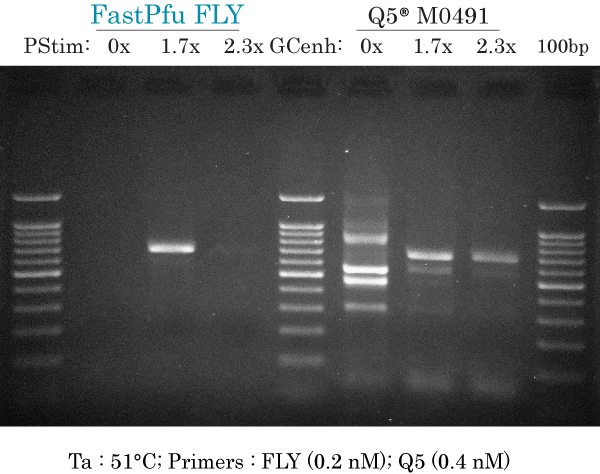 ARX GC-rich PCR: FLY vs Q5 _ Ta :51 _ low primers
